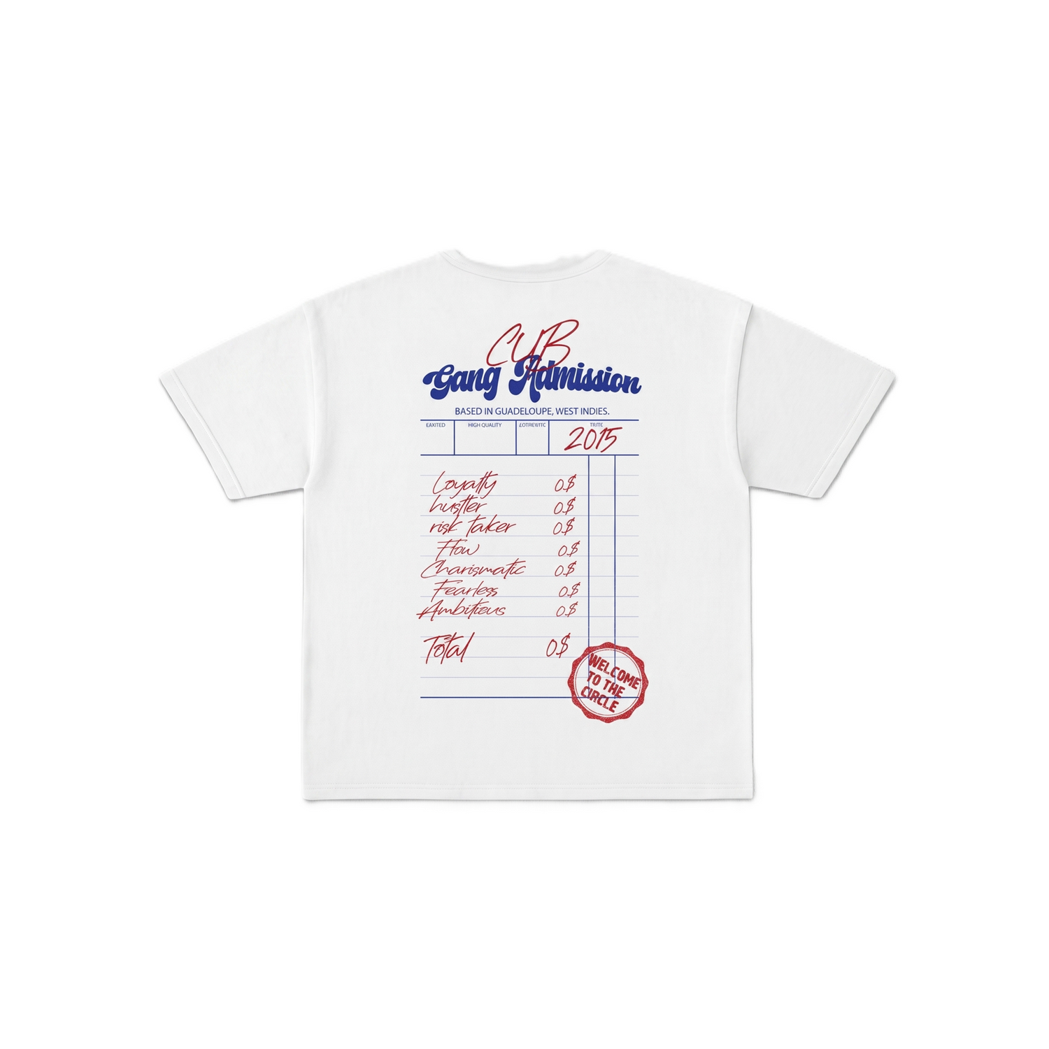 CUB Gang Admission